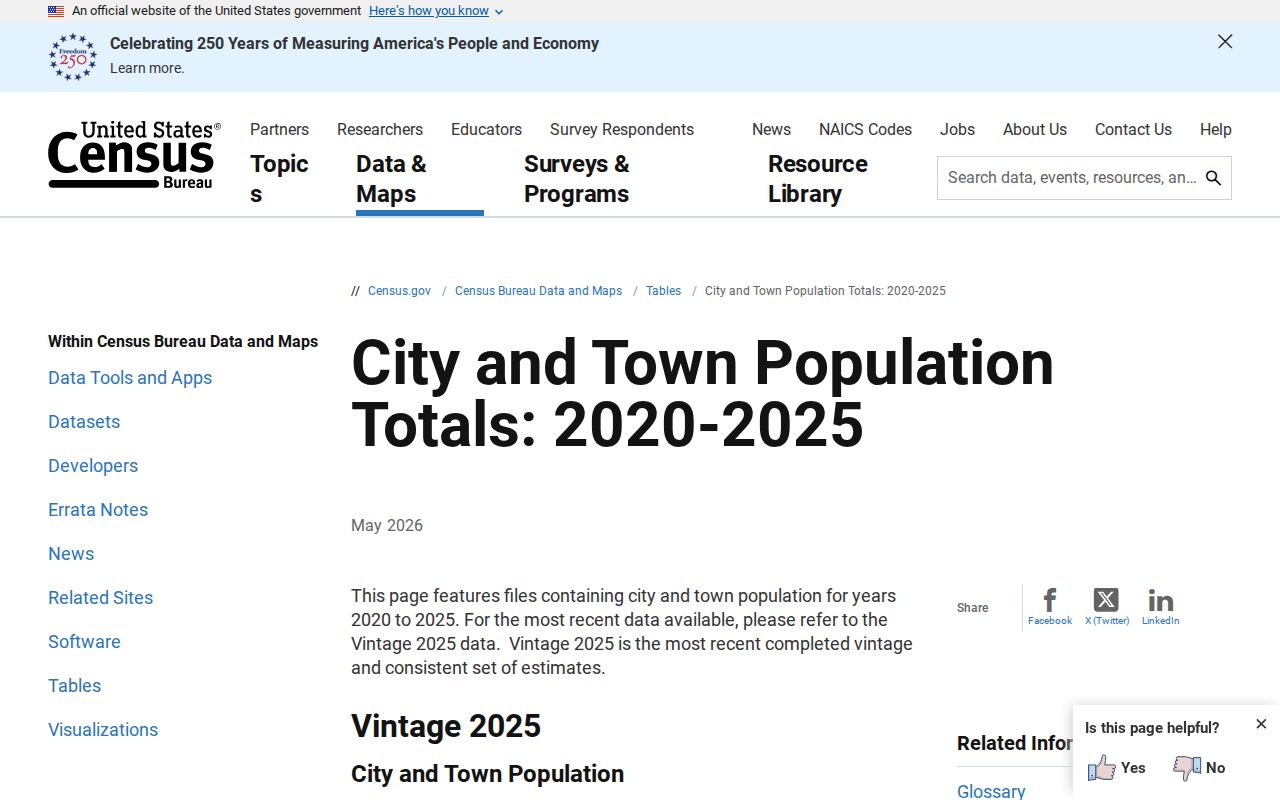Remsen criminal records context from official Census city estimates